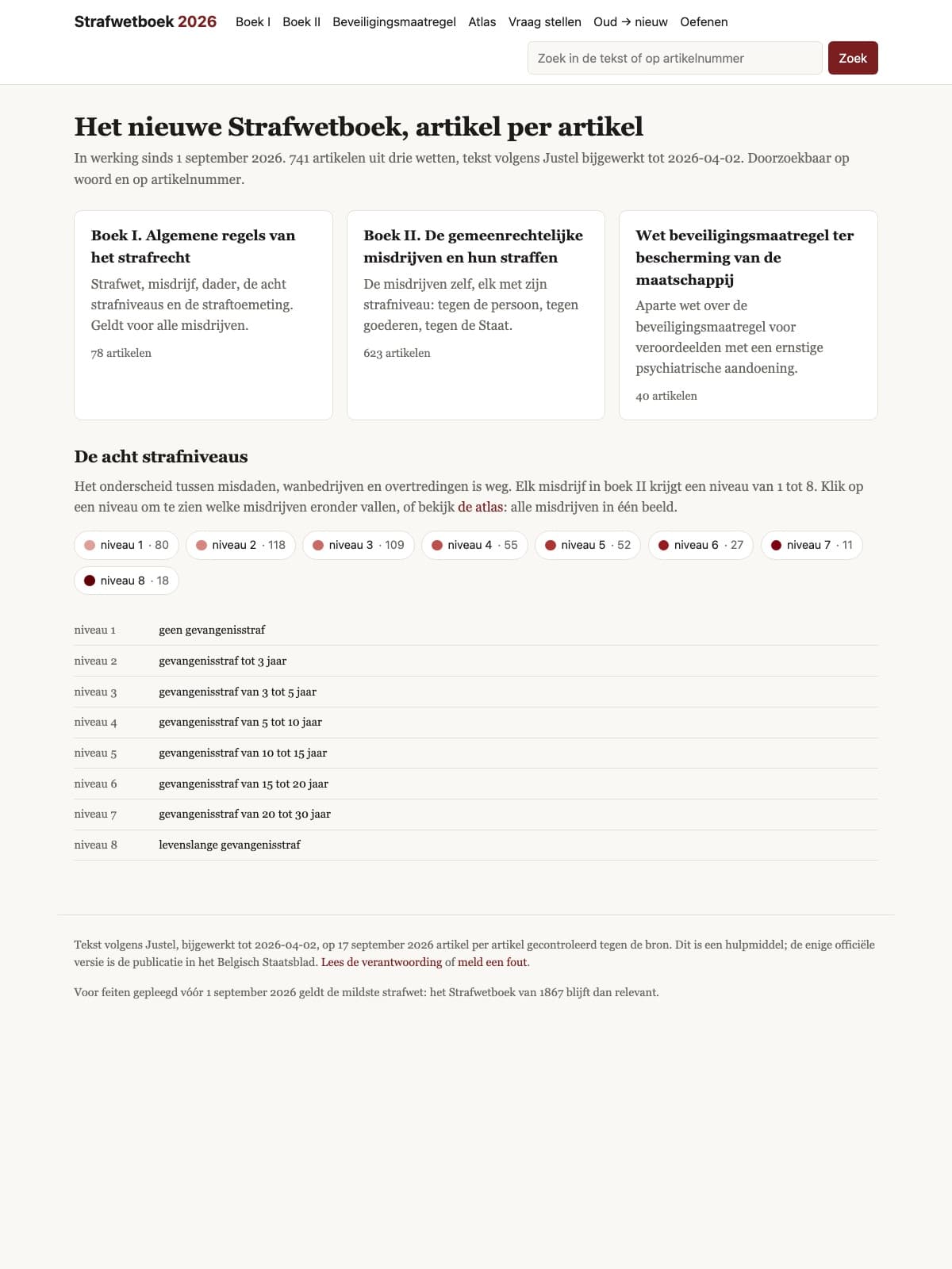 Strafwetboek 2026